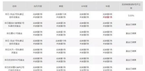 知名投資人從小培養兒子做渣男后續 承認自己素質不高,稱只是吹牛...